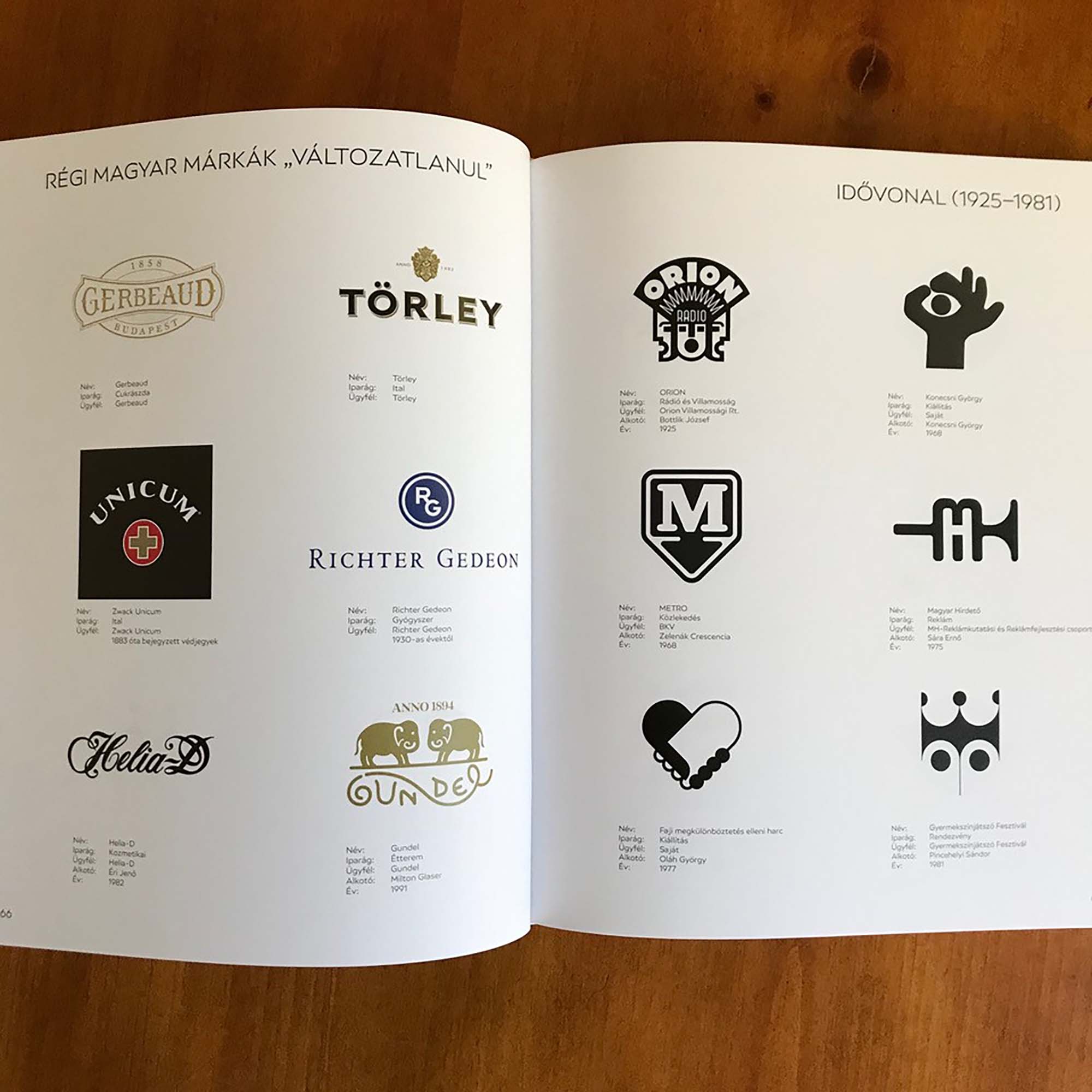 Hungarian Logos book design